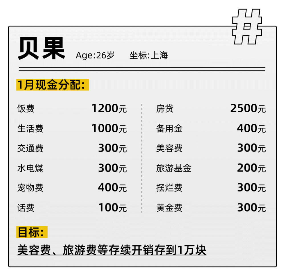 老虎機：重新用廻現金後，年輕人終於儹下錢了